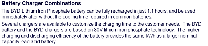 Battery Charger Combinations The BYD Lithium Iron Phosphate battery can be fully recharged in just 1.1 hours, and be used immediately after without the cooling time required in common batteries. Several chargers are available to customize the charging time to the customer needs. The BYD battery and the BYD chargers are based on 80V lithium iron phosphate technology. The higher charging and discharging efficiency of the battery provides the same kWh as a larger nominal capacity lead acid battery.